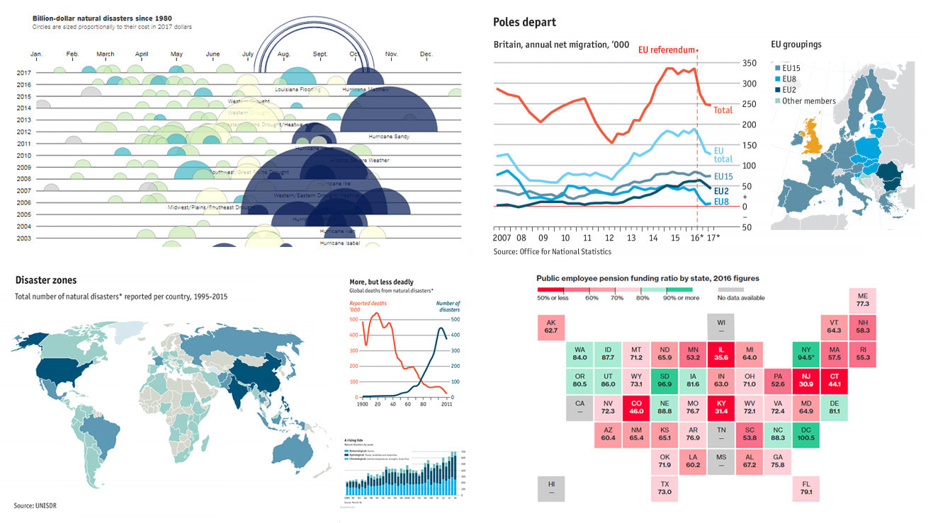 statistical-data-analysis-visualizations-using-r-rstudio.jpeg statistical-data-analysis-visualizations-using-r-rstudio.jpeg