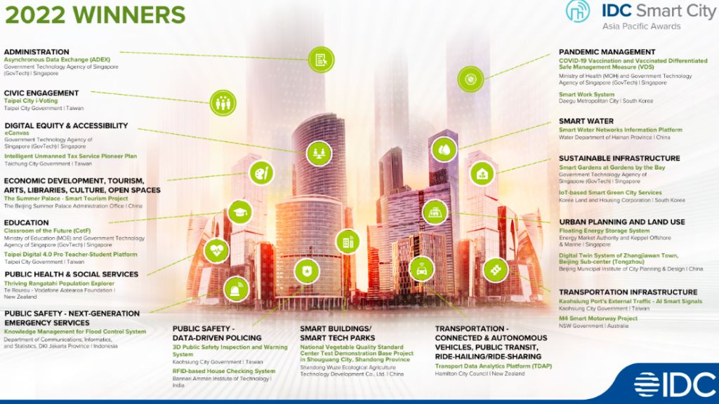 Wordpress featured images (1024 x 576px) - 2023-01-04T093841-1672796330542.jpg Wordpress featured images (1024 x 576px) - 2023-01-04T093841-1672796330542.jpg